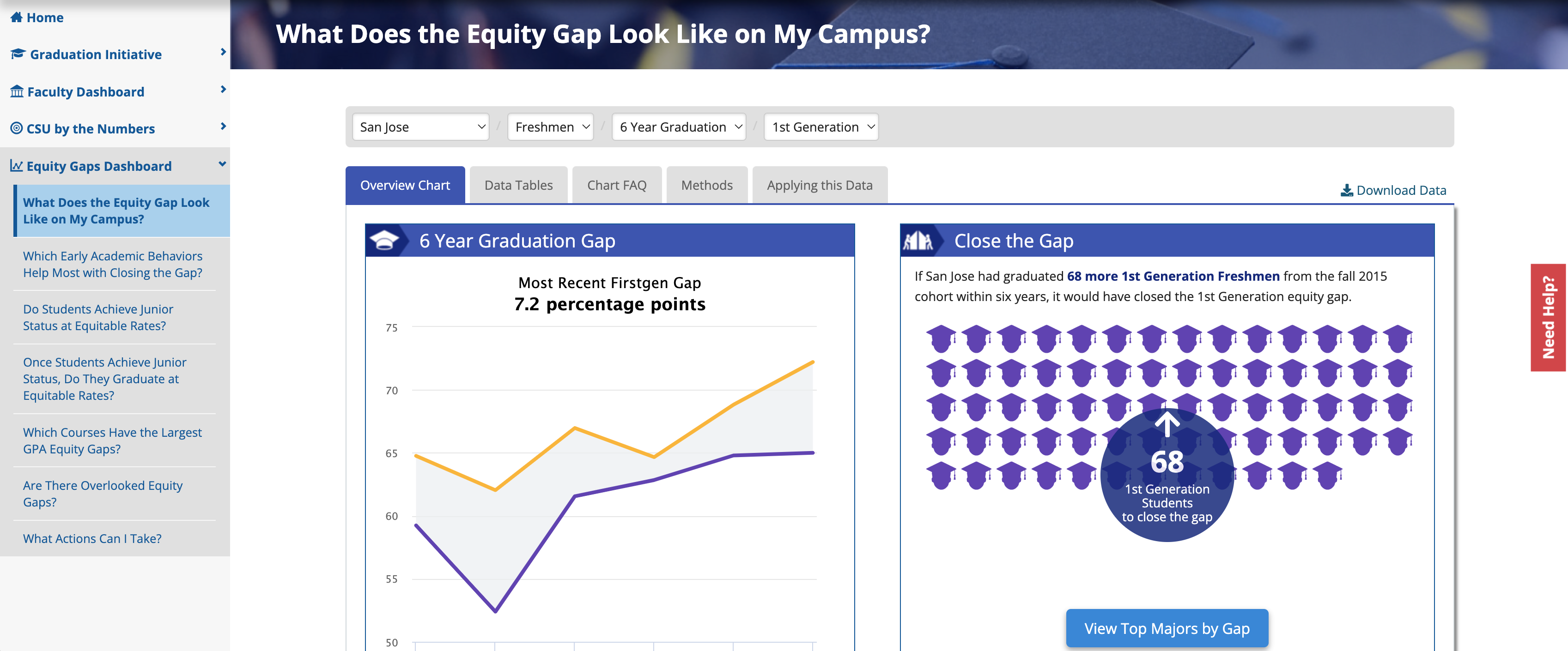 equity gap.png